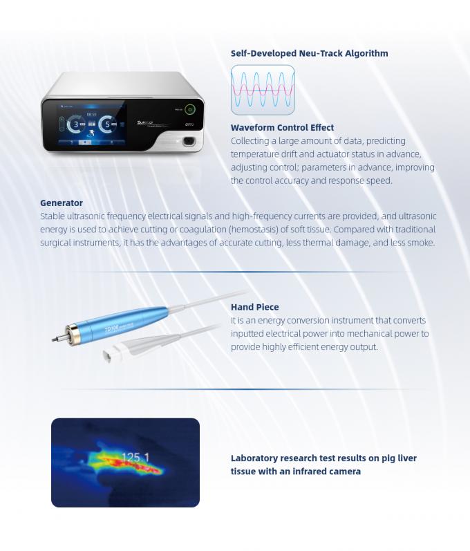 3 외과용 메스 핸드피스로 지적인 전문적 의학 초음파 외과용 메스 체계 2